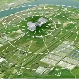 Circulair project