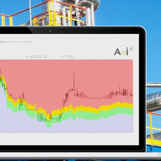EnerGQ